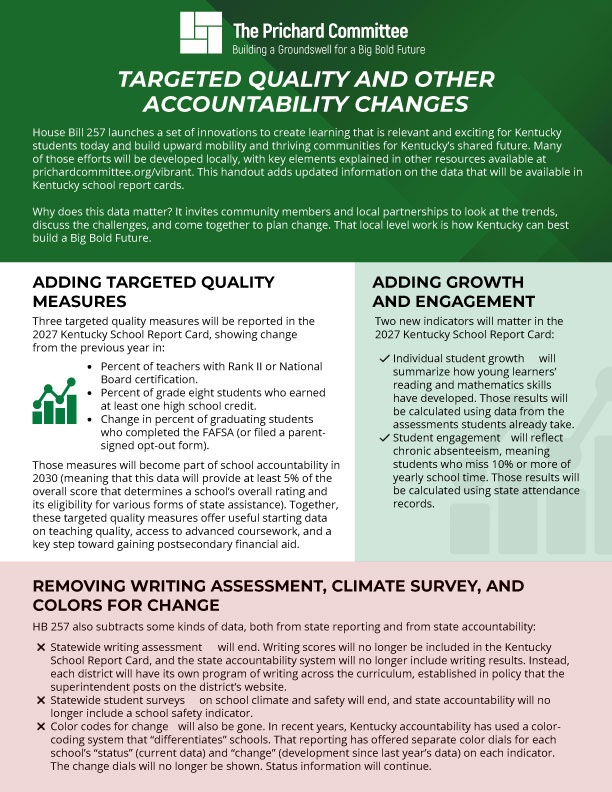 TargetedQuality